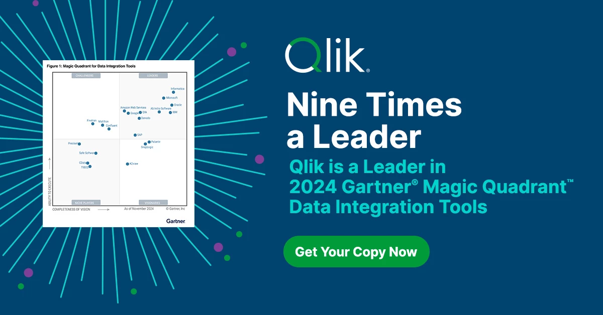 Gartner Magic Quadrant Qlik A Leader 9x for Data Integration